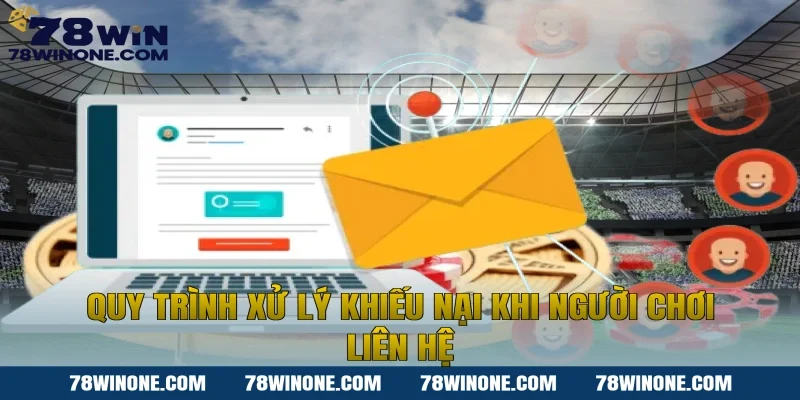 Quy trình xử lý khiếu nại khi người chơi liên hệ